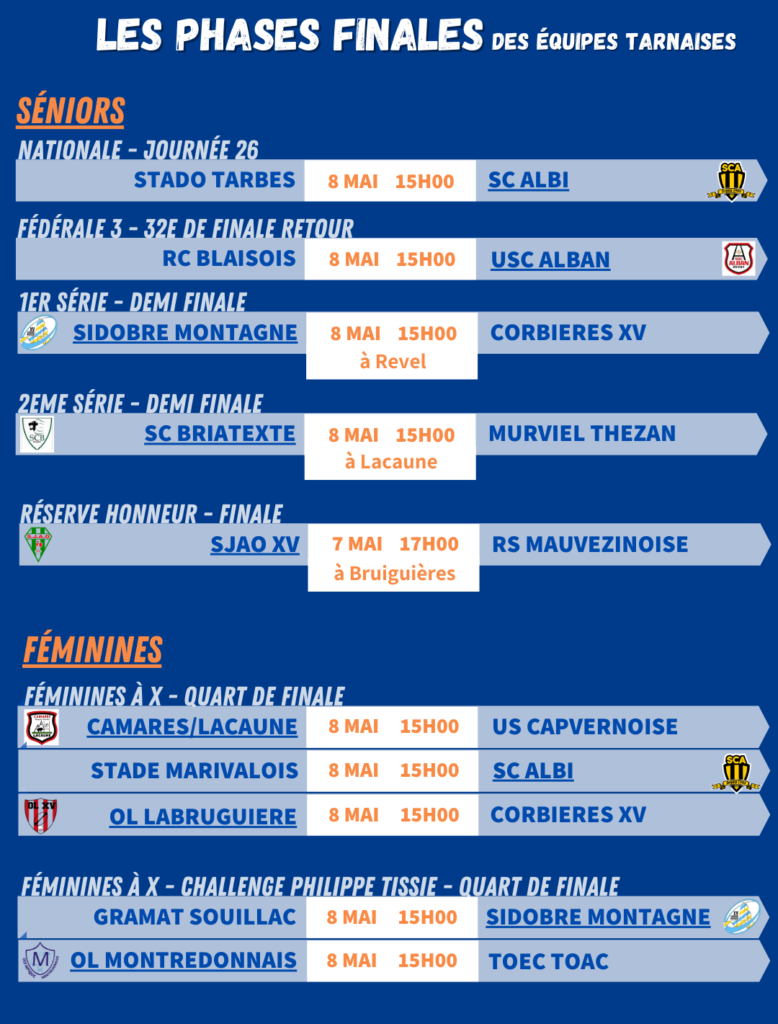 phases finales tarn